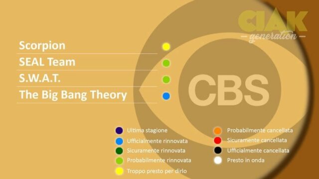 Rinnovi e cancellazioni serie TV febbraio 2018: CBS