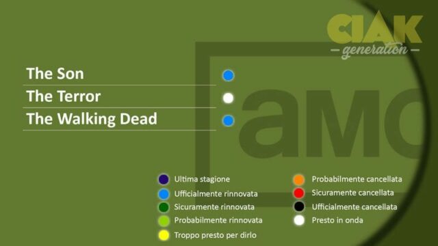 Rinnovi e cancellazioni serie TV marzo 2018: AMC