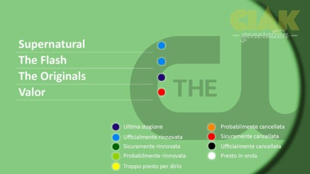 Rinnovi e cancellazioni serie TV maggio 2018 - The CW