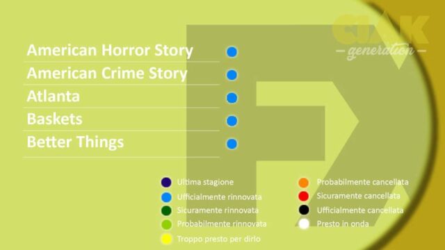 Rinnovi e cancellazioni serie TV Luglio 2018: FX