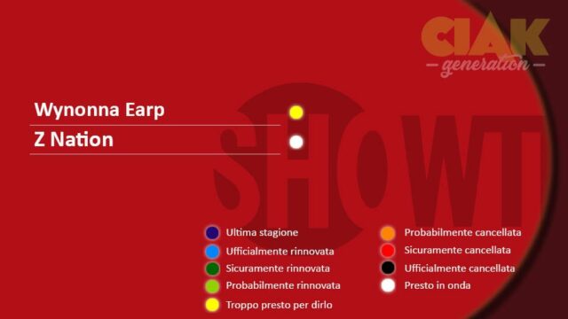 Rinnovi e cancellazioni serie TV settembre 2018: ShowTime