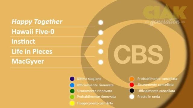 Rinnovi e cancellazioni serie TV settembre 2018: CBS