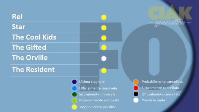 Rinnovi e cancellazioni serie TV ottobre 2018