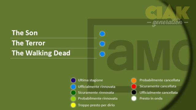 Rinnovi e cancellazioni serie TV ottobre 2018