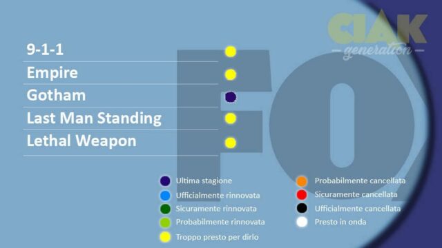 Rinnovi e cancellazioni serie TV ottobre 2018