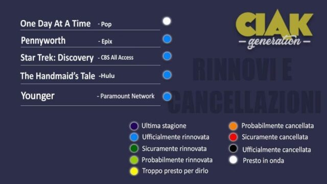 rinnovi e cancellazioni gennaio 2020 serie rinnovate e cancellate