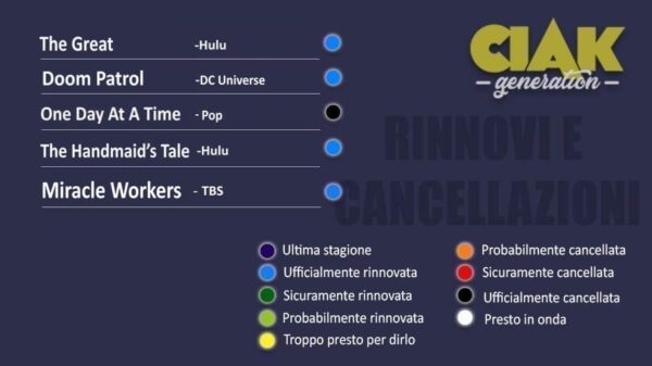 Rinnovi e cancellazioni serie TV dicembre 2020